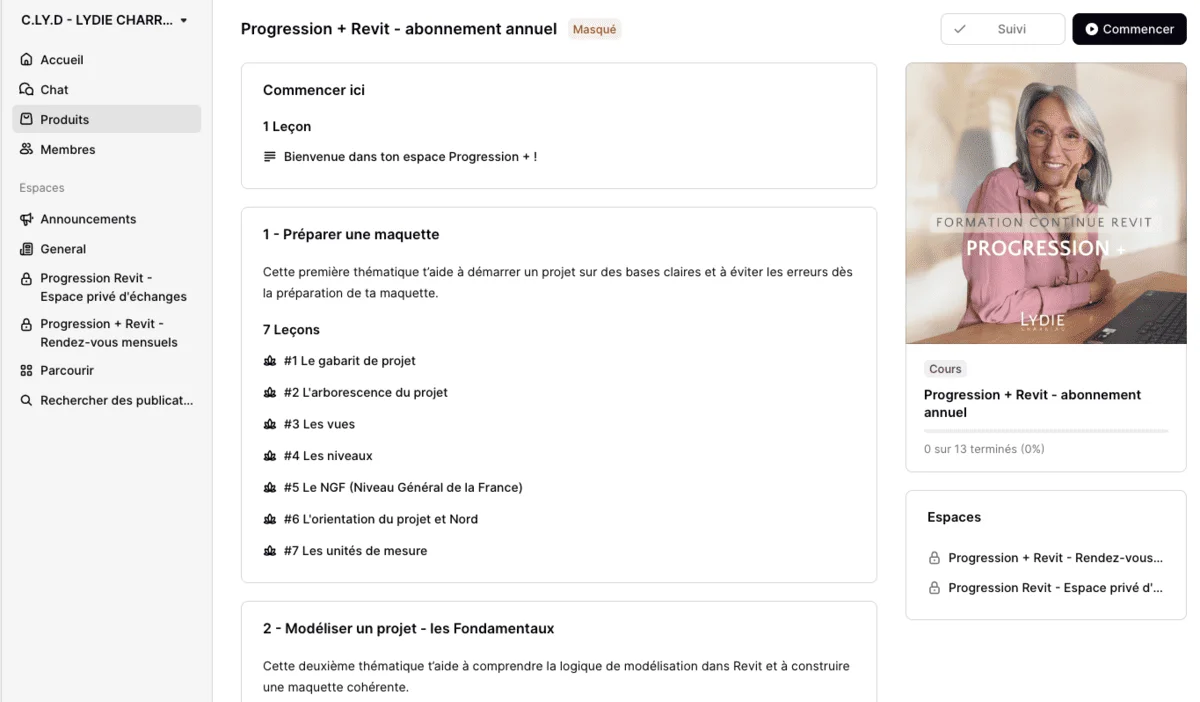 Capture progression annuel